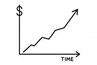An ascending line chart with time on the horizontal axis and a dollar sign on the vertical axis-1